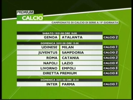 Mediaset Premium Calcio, i telecronisti della 18a in anteprima
